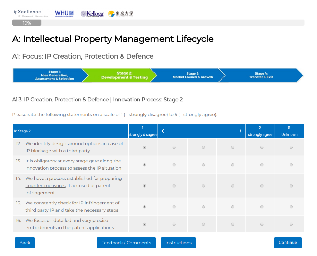 WHU – Bewertungstabelle Bewertungstabelle in einer Desktop-Ansicht des WHU-Online-Tools.